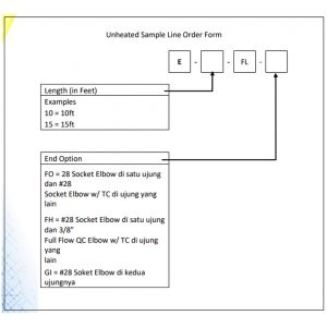 Form Order Deskripsi Spesifikasi Unheated Sample Line Flexible Hos PT Enerviro Rinata Adi