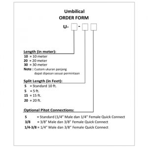 Order Enerviro EAM Instrument Umbilical