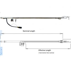 jual probe isokinetik partikulat method 5 method 17 apex instrument 2022