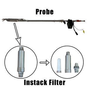 2023 Probe & Instack Filter EAM Instruments 1723 - PT. Enerviro Rinata Adi Method 17 US EPA