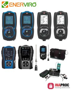 KANE Gas Analyzer